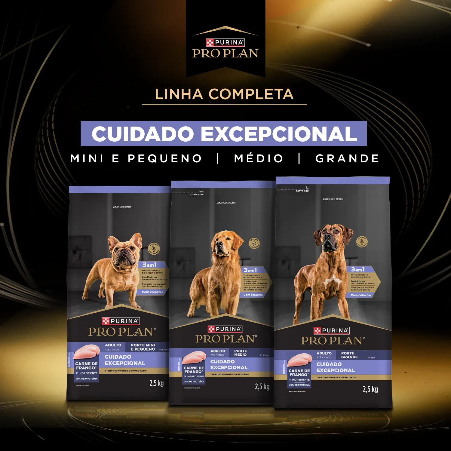 Cuidado Excep Caes Adultos Linha Completa